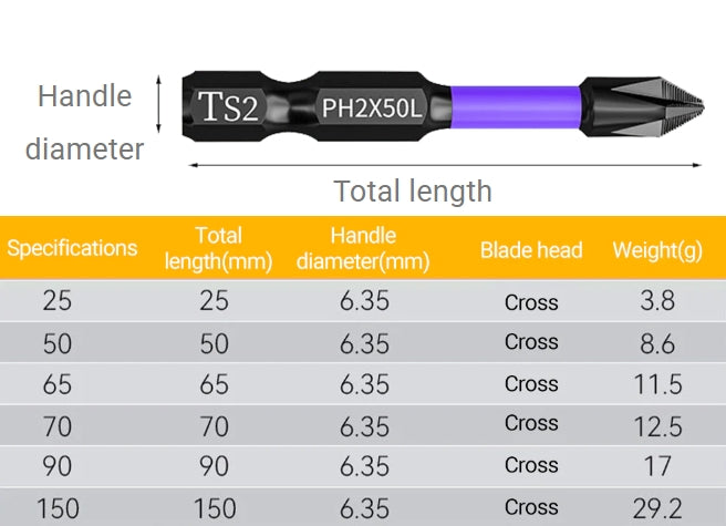 Upgraded High Hardness And Strong Magnetic Bit(6pcs set - free base)