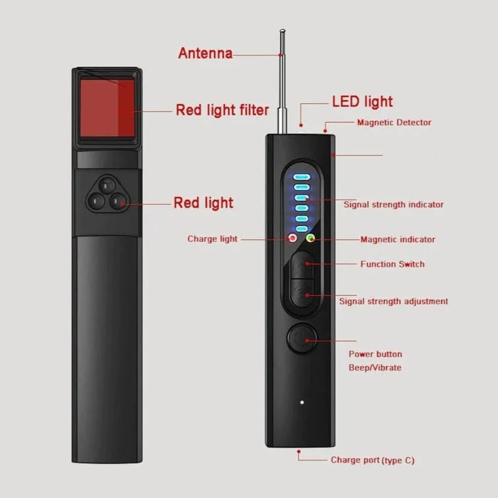š„Promoting 49%OFFš„ 2024 Hidden Camera Detector