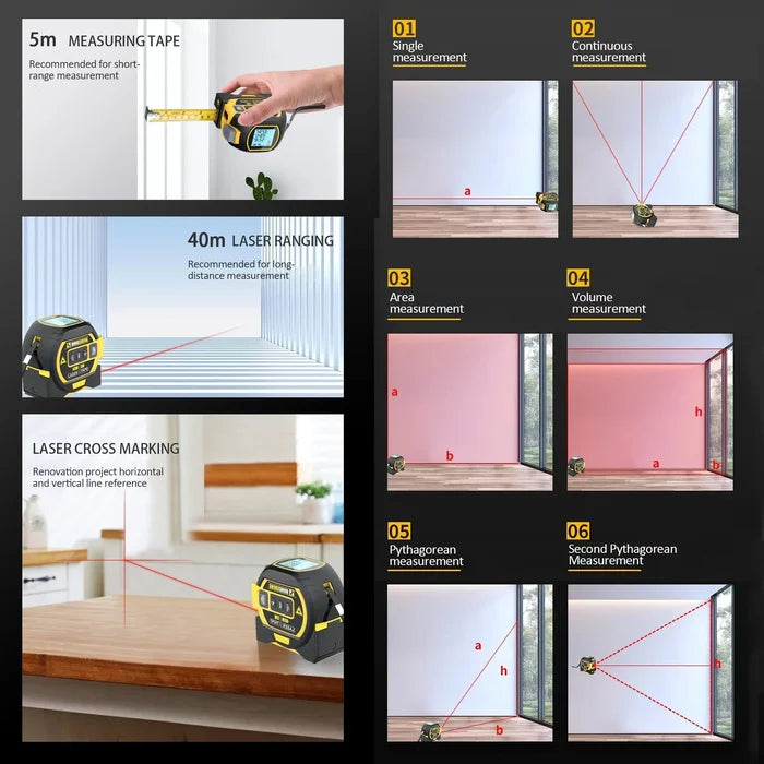 šMeasurin Sight 3-In-1 Infrared Laser Tape Measuring (Imperial & Metric)