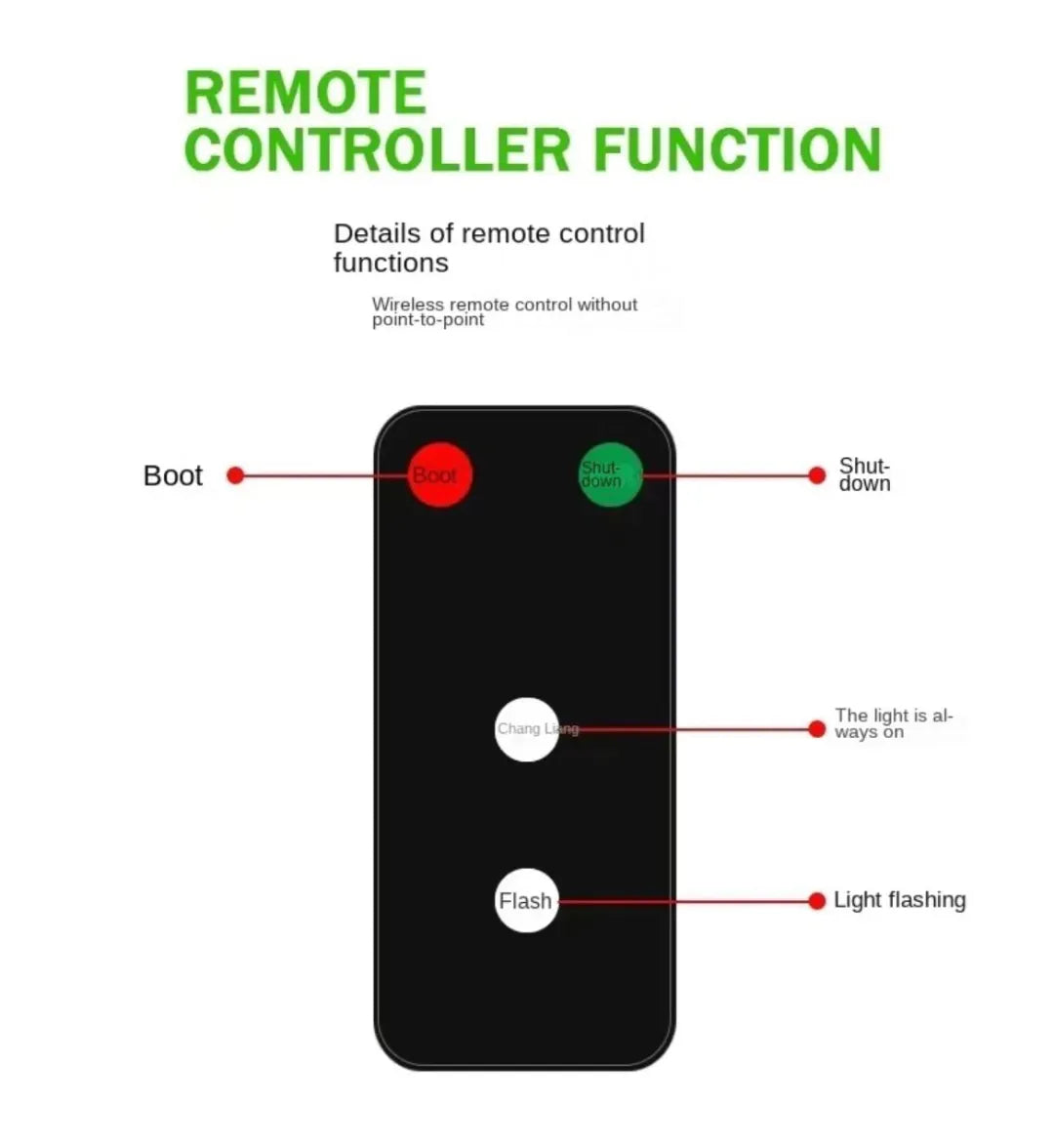 CAR EXTERIOR ROOF LASER WARNING LIGHTS