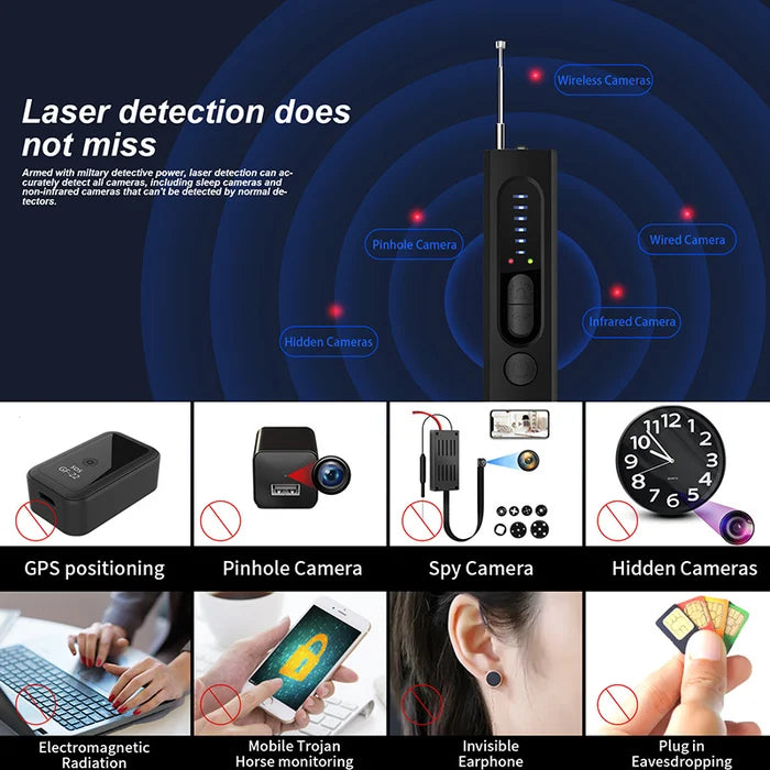 š„Promoting 49%OFFš„ 2024 Hidden Camera Detector