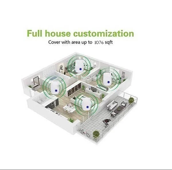 2023 Upgrated Pest Control Ultrasonic Repellent