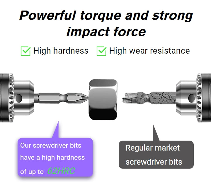 Upgraded High Hardness And Strong Magnetic Bit（6pcs set - free base）