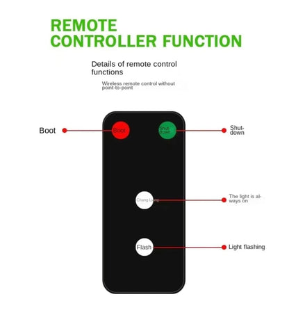 CAR EXTERIOR ROOF LASER WARNING LIGHTS