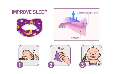 Anti-Snoring Patches